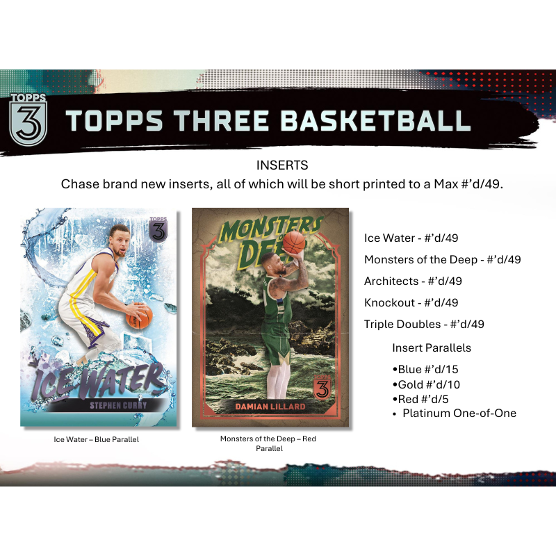 2023/24 Topps Three Basketball Hobby Box