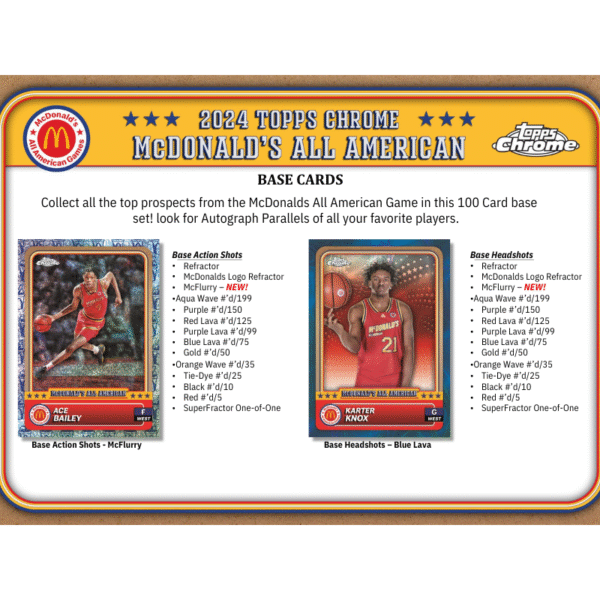 2024 Topps McDonalds All-American Chrome Basketball Hobby Box - Image 4